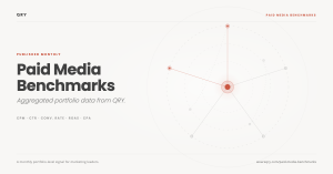 QRY Paid Media Benchmarks