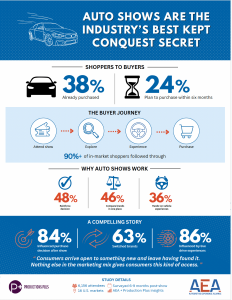 AEA Survey Infographic