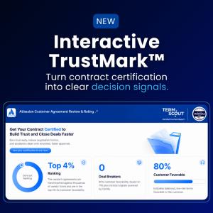 Interactive TrustMark™ graphic showing a certified contract