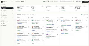 LinkedIn outreach automation​ OTReniX