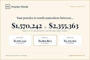 Practice Worth Wizard