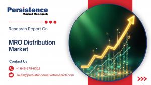 MRO Distribution Market