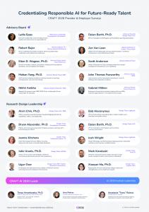 AI Institute Advisors