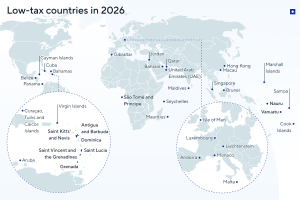 Citizenship by investment programmes
