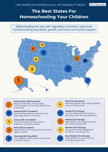Map showing the states for homeschooling your children