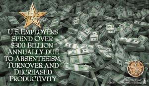 Deceased Productivity Costs Employers $300 Billion Annually