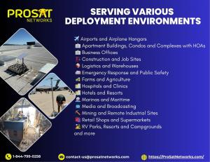 ProSat Networks Supported Businesses and Industries