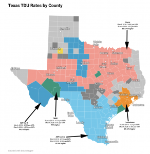 Map of Texas showing TDU distribution rate increases by county from 2016 to 2026, with TNMP up 95%, Oncor up 63.87%, AEP North up 44.2%, AEP Central up 39.5%, and CenterPoint up 29.43%.