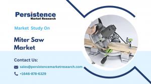 Miter Saw Market