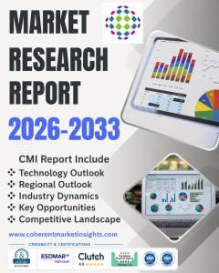 Surgical Sponge Market