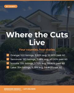 where the cuts live