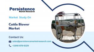 Cattle Blower Market