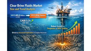 Clear Brine Fluids Market