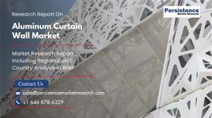 Aluminum Curtain Wall Market
