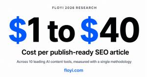 Floyi 2026 research finding that the cost per publish-ready SEO article ranges from $1 to $40 across leading AI content tools