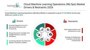 Cloud Machine Learning Operations (Mlops) Market Growth Forecast