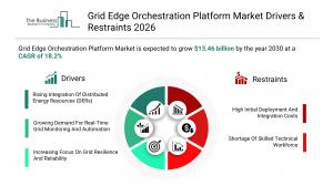 Grid Edge Orchestration Platform Market