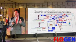 Davis Joseph during the SIPS 2025 Summit Plenary Presentation describing his major discovery linked to curing cancer independent of the organs they develop in