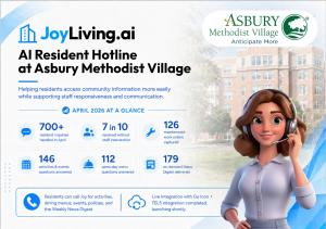 JoyLiving AI Receptionist at Asbury Methodist Senior Living