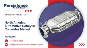 North America Automotive Catalytic Converter Market(1)