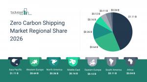 Zero Carbon Shipping Market Regional Share 2026
