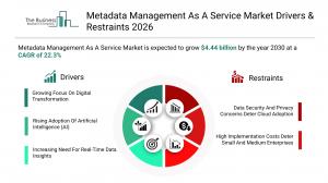 Metadata Management As A Service Market Growth Forecast