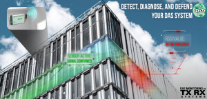 das monitoring