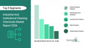 Industrial And Institutional Cleaning Chemicals Market Report 2026_Segments