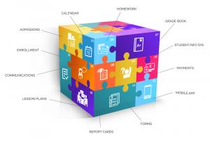 AI Optimized Affordable School Management System
