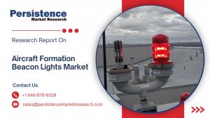 Aircraft Formation Beacon Lights Market Size, Share, and Growth Forecast 2026 - 2033