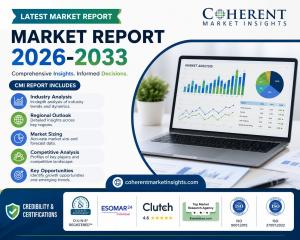 Clinical Nutrition Market Size