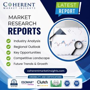 Digital Health Market