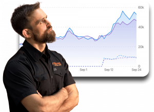 Fire Fuel Seo Drives Real Results
