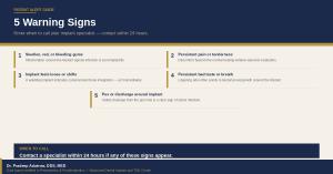 Five warning signs after dental implant surgery including swollen gums loose implant and discharge by Dr. Pradeep Adatrow Southaven Mississippi