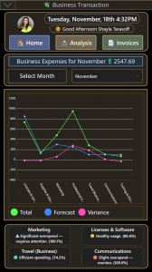 Treasury Vault financial dashboard showing monthly business expenses, category analysis, forecast variance, and spending alerts.