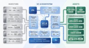 VC-A Ecosystem