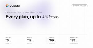 A pricing summary card from Gumlet showing four new plan tiers effective May 2026: Creator at six dollars per month (down 60 percent), Growth at nineteen dollars per month (down 70 percent), Business at ninety-nine dollars per month (was one hundred ninet