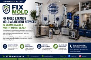 mold abatement services in Miami Beach and North Miami Beach
