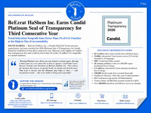 BeEzrat HaShem Inc. earns Candid Platinum Seal for the 3rd consecutive year, placing it in the top 1% of US nonprofits for verified transparency.