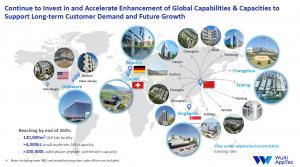 WuXi AppTec’s Global Network