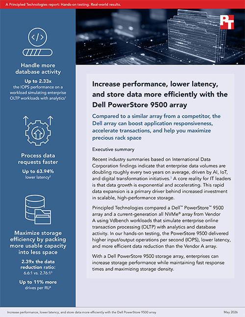 First page of a report titled: Increase performance, lower latency, and store data more efficiently with the Dell PowerStore 9500 array