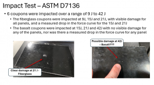 Side-by-side comparison of fiberglass and basalt composite impact test results, highlighting reduced damage and improved durability in basalt materials