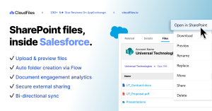 Salesforce SharePoint Integration using CloudFiles | Best Solution | 5 Star on AppExchange | 230+ Reviews