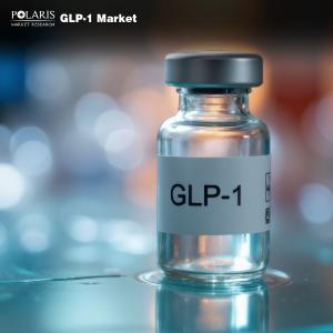 GLP-1 Market