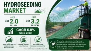 Hydroseeding Market