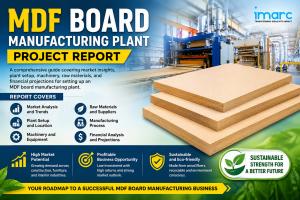MDF Board Manufacturing Plant Setup Cost