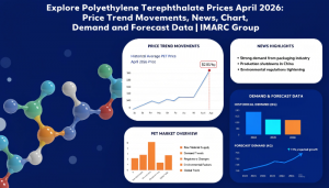 Polyethylene Terephthalate (PET) Pricing Report