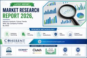 Electric Control Panel Market Share