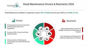 Road Maintenance Drivers & Restraints 2026