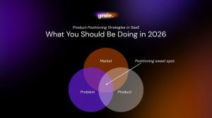 Product Positioning Strategies in SaaS: What You Should Be Doing in 2026